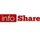 Infoshare